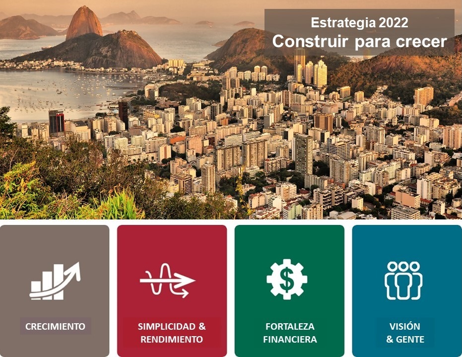 estrategia2022