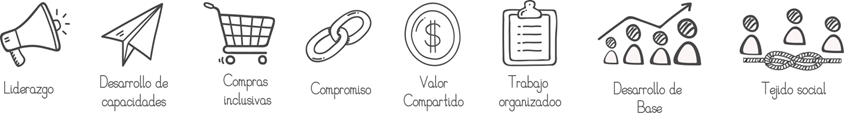 quienes valore quienes valore