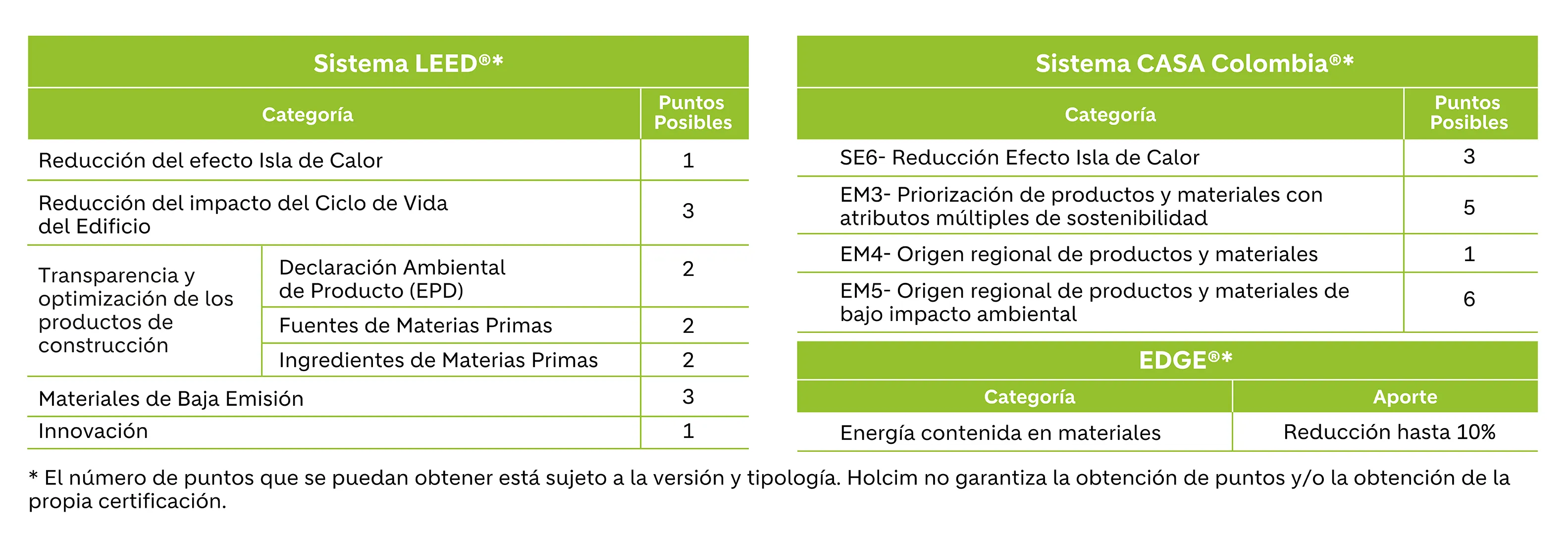 tabla-ecopact.png