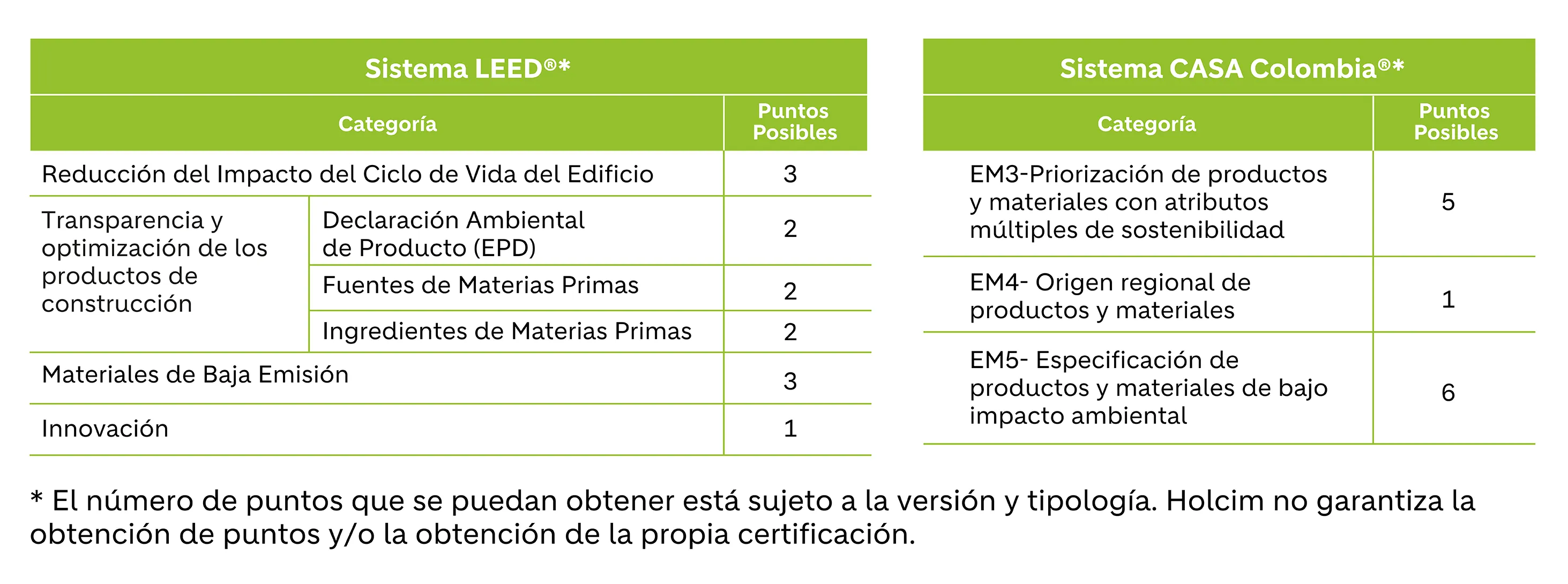 tabla-ecoplanet.png