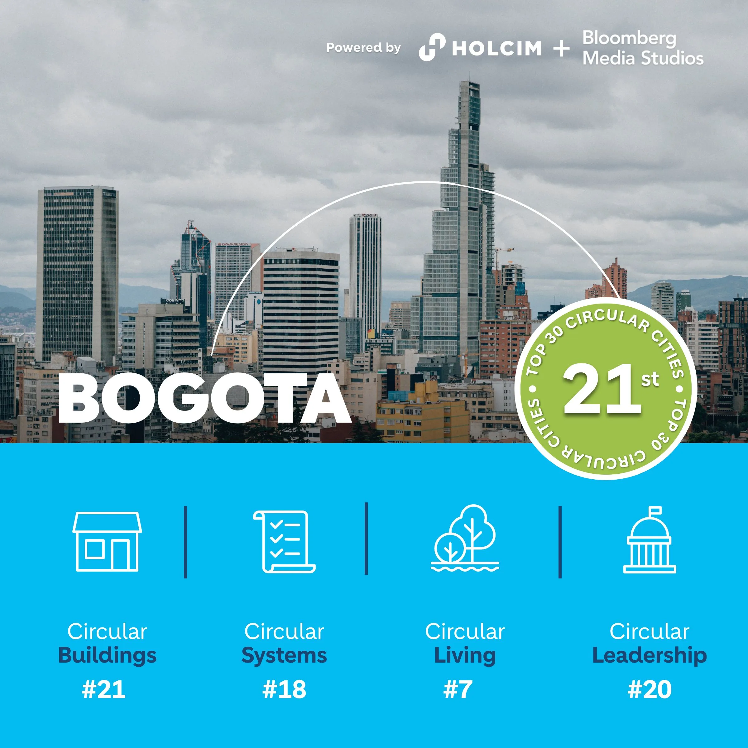 hc-bloomberg_partnership_bogota.jpg