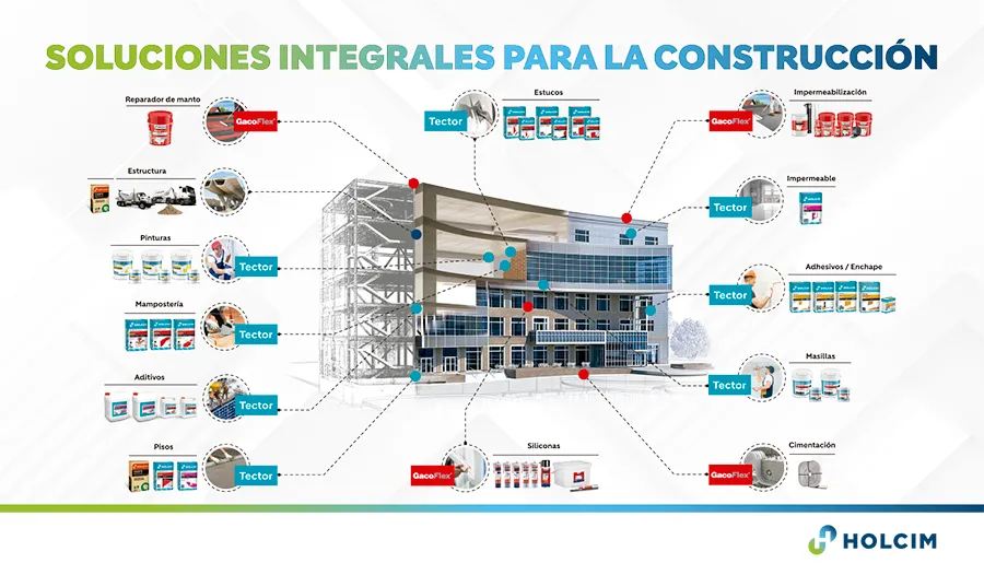 soluciones-holcim.jpg